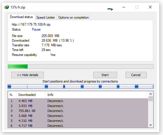 Review và đánh giá nhanh VPS High Frequency Của VULTR Cụm SERVER TOKYO 9