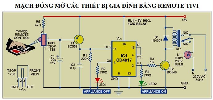 Mạch điều khiển từ xa bằng tất cả các loại remote như Tivi, Máy lạnh, Quạt - Mạch điện tử