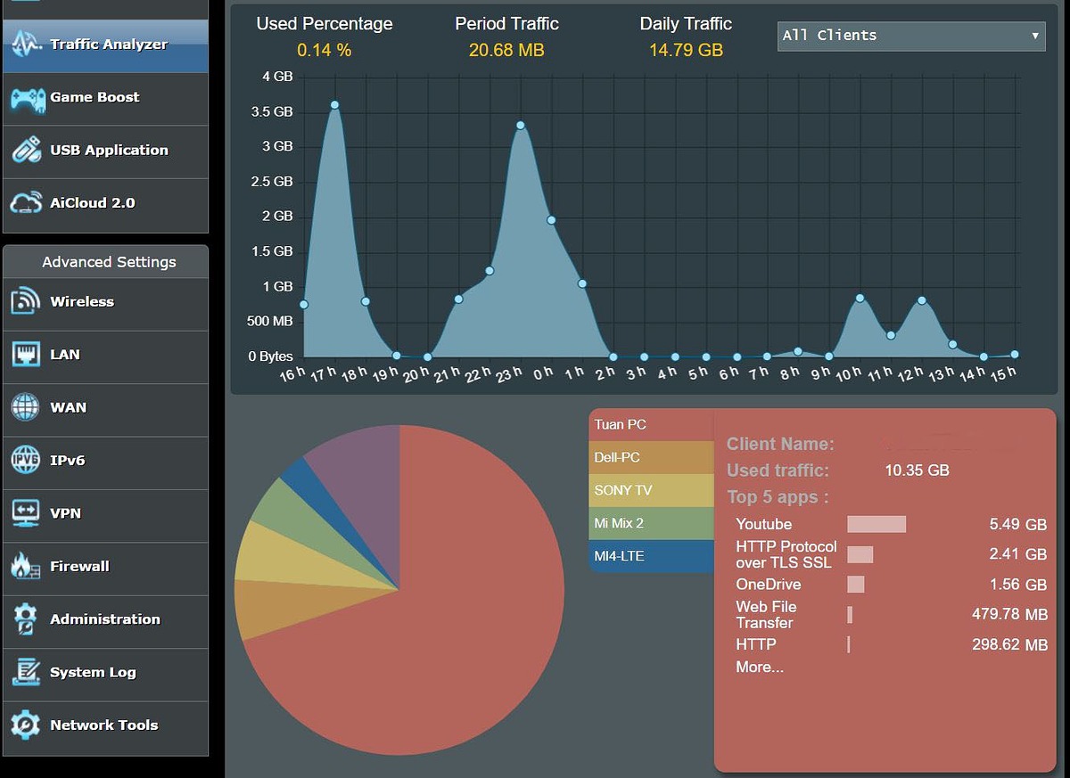 Hướng dẫn sử dụng Router Asus tiếng Việt - Mạch điện tử