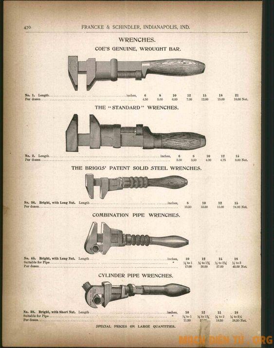 Tổng hợp các loại hình dạng mẫu cờ lê và mỏ lết khác nhau - Mạch điện tử