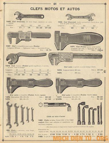 Tổng hợp các loại hình dạng mẫu cờ lê và mỏ lết khác nhau - Mạch điện tử