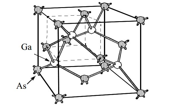 Tìm hiểu chất bán dẫn dùng chế tạo linh kiện điện tử - Mạch điện tử