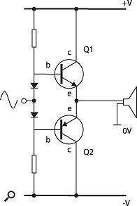 Amply mạch Class D tiếng nhạc có hay không? - Mạch điện tử