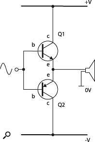 Amply mạch Class D tiếng nhạc có hay không? - Mạch điện tử