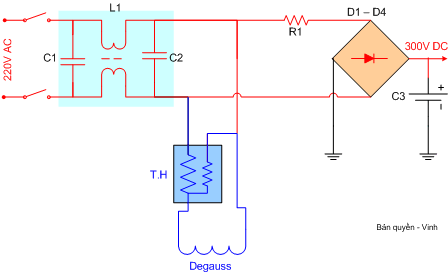 Cấu tạo và nguyên lý mạch nguồn xung dùng IC KA3842 - Mạch điện tử