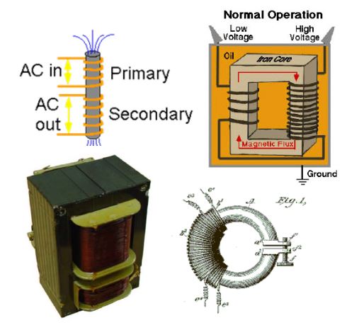 Các thông số kỹ thuật của máy biến áp - Mạch điện tử