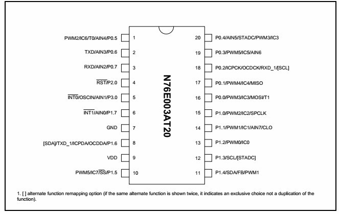 Tài liệu tìm hiểu Vi điều khiển N76E003 hãng Nuvoton - Mạch điện tử