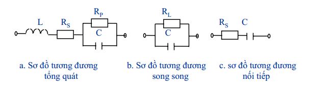 Các tham số kỹ thuật đặc trưng của tụ điện và sơ đồ tương đương của tụ - Mạch điện tử