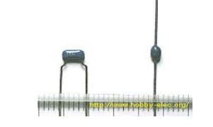 Các tham số kỹ thuật đặc trưng của tụ điện và sơ đồ tương đương của tụ - Mạch điện tử