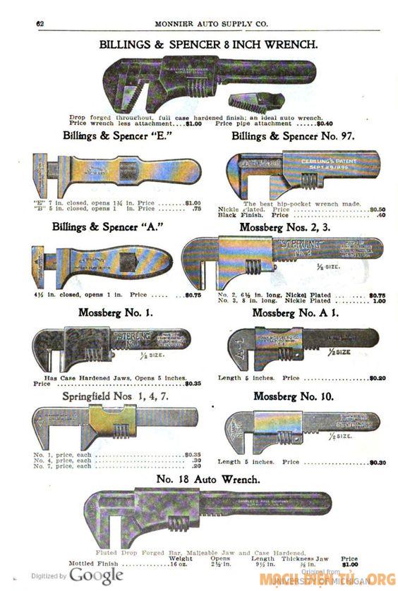 Tổng hợp các loại hình dạng mẫu cờ lê và mỏ lết khác nhau - Mạch điện tử