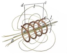 Các tham số kỹ thuật của cuộn cảm L - Mạch điện tử
