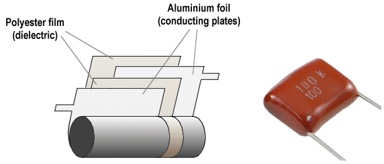 Cách đọc trị số và ý nghĩa tụ điện - Mạch điện tử