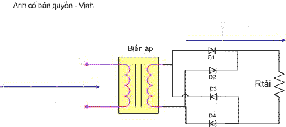 Nguyên lý mạch ổn áp điện một chiều - Mạch điện tử