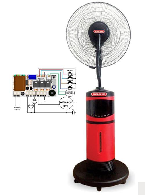 Tự lắp mạch điều khiển quạt phun sương, quạt điều hòa mẫu QT-322 - Mạch điện tử