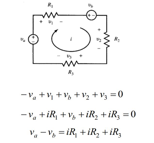 Quy tắc vòng điện áp và Quy tắc nút dòng điện - Mạch điện tử