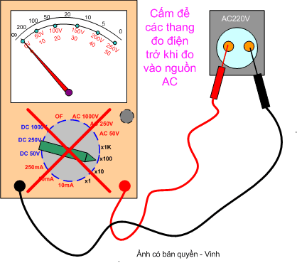 Hướng dẫn sử dụng đồng hồ điện vạn năng loại kim - Mạch điện tử