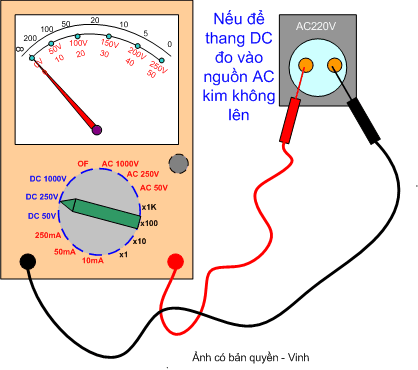 Hướng dẫn sử dụng đồng hồ điện vạn năng loại kim - Mạch điện tử