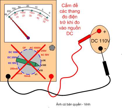 Hướng dẫn sử dụng đồng hồ điện vạn năng loại kim - Mạch điện tử