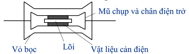 Các tham số kỹ thuật đặc trưng của điện trở - Mạch điện tử