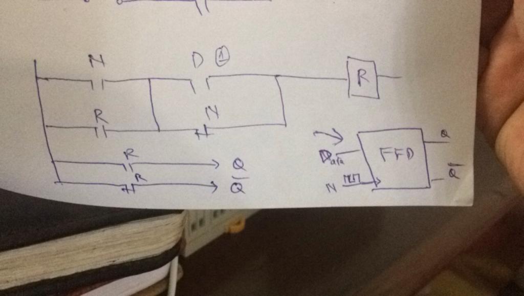 Ứng dụng phổ biến của Thanh ghi dịch là gì? - Mạch điện tử