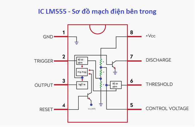Nguyên lý làm việc IC 555 và Các mạch ứng của 555 - Mạch điện tử