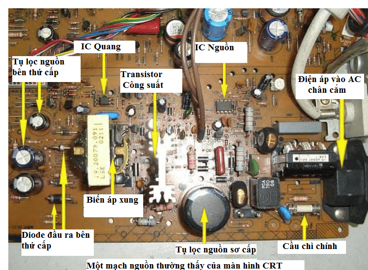 Cách nhận biết các khối chức năng nguồn xung bằng hình ảnh - Mạch điện tử