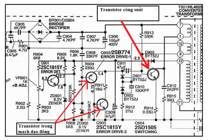 Cách nhận biết các khối chức năng nguồn xung bằng hình ảnh - Mạch điện tử