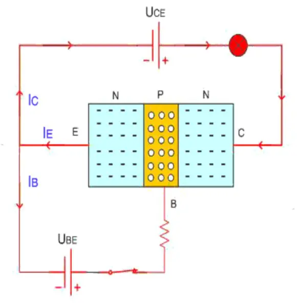 Cách phân biệt và nhận biết transistor PNP và NPN - Mạch điện tử