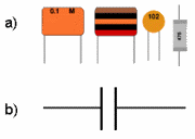 Cách đọc trị số và ý nghĩa tụ điện - Mạch điện tử
